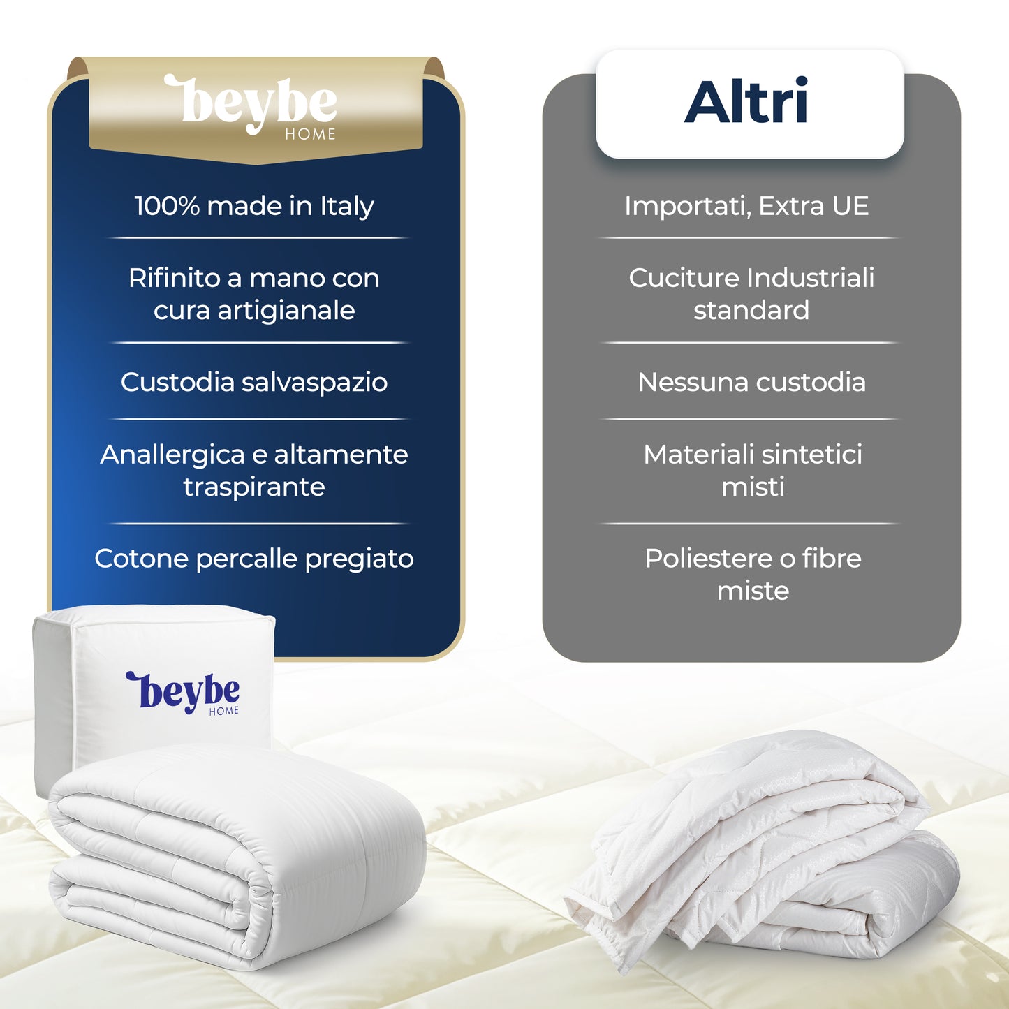 Piumino Matrimoniale in Cotone Percalle - 4 stagioni