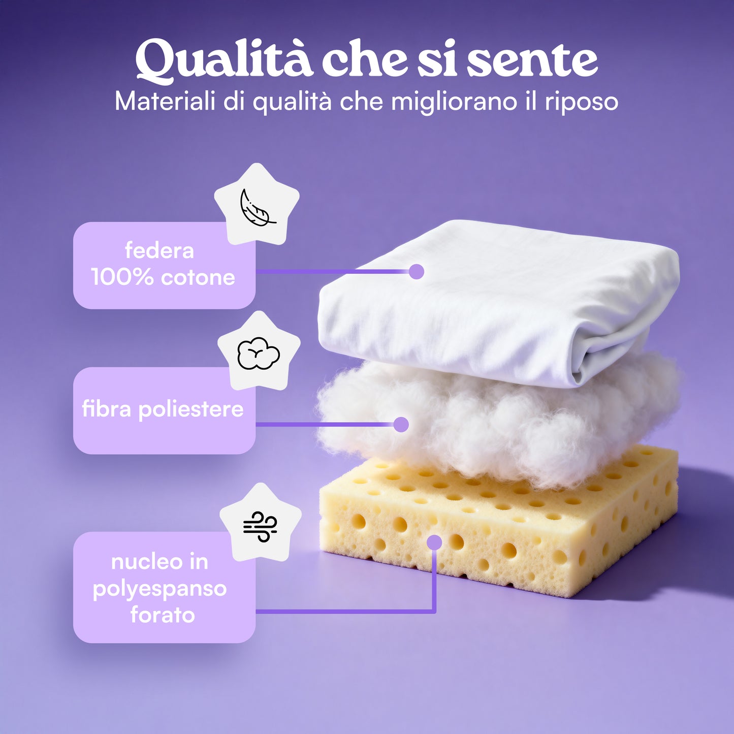 Cuscino Basso per Dormire 50x80 Altezza solo 5 cm